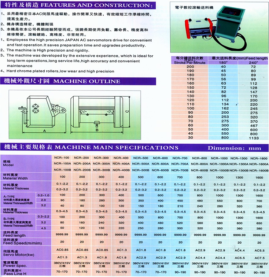伺服送料機-300